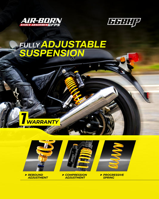 Interceptor 650 / GT 650 66BHP Air Born Performance Suspension