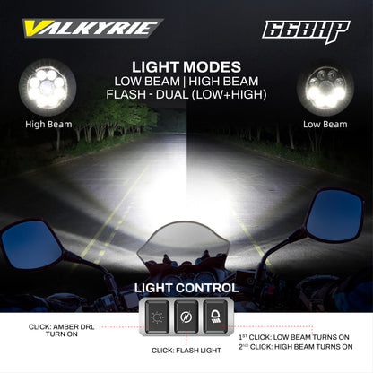 66BHP Valkyrie 4.5 Inch; 120W Ultra Vision Auxiliary Light – High/Low Beam + Amber DRL | 13200 Lumens | IP68 Waterproof