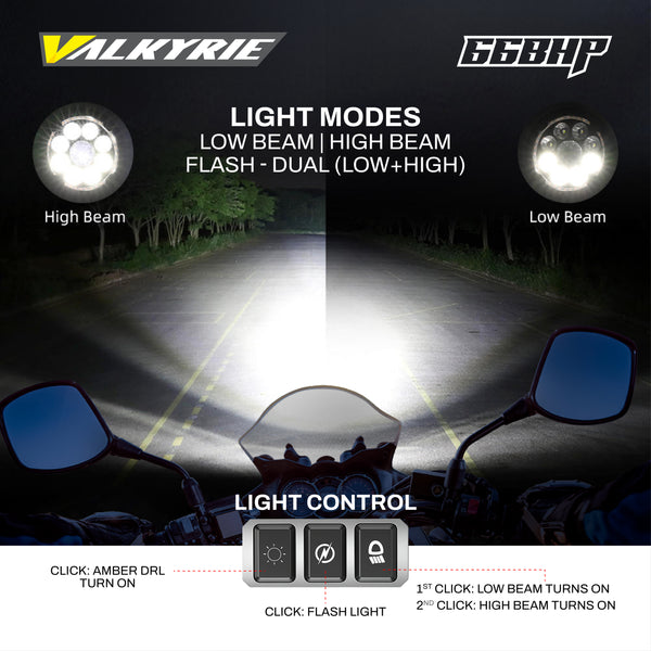 66BHP Valkyrie 4.5 Inch; 120W Ultra Vision Auxiliary Light – High/Low Beam + Amber DRL | 13200 Lumens | IP68 Waterproof