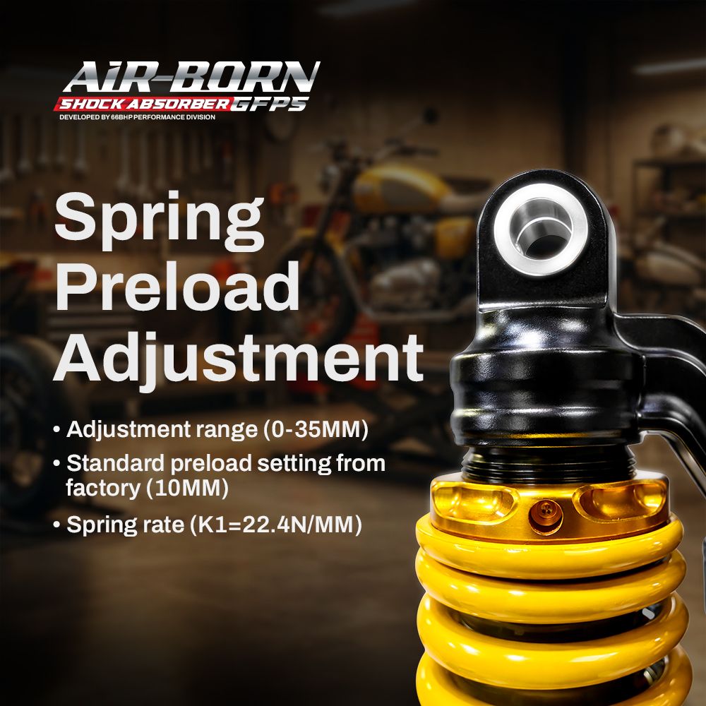 Interceptor 650 / GT 650 66BHP Air Born Performance Suspension