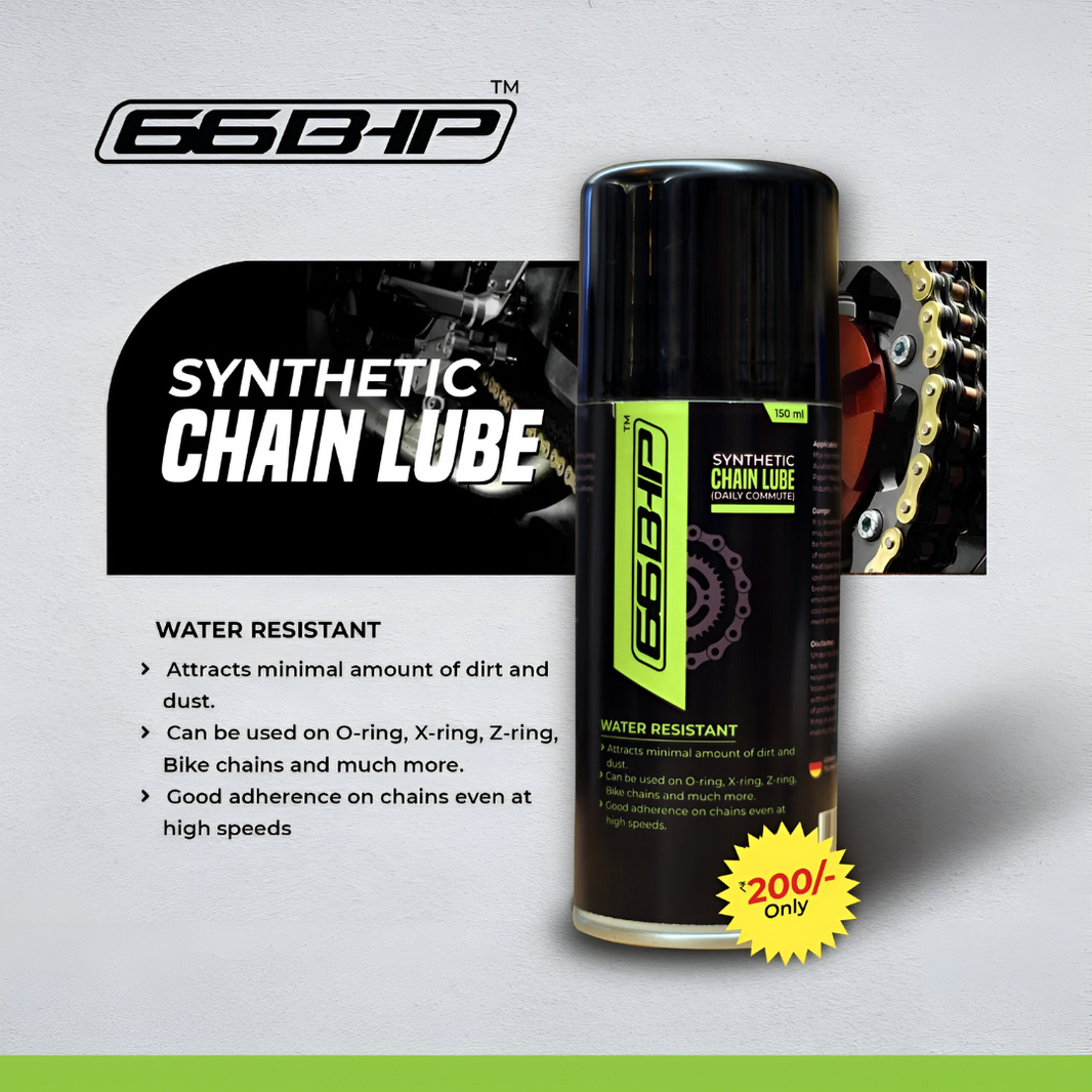 Synthic Chain Products – 66Bhp
